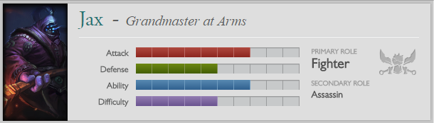 Jax statistics