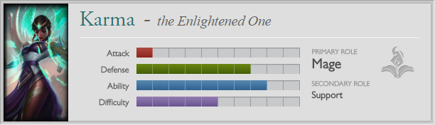 Karma statistics